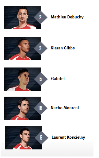 The peas and carrots of our team